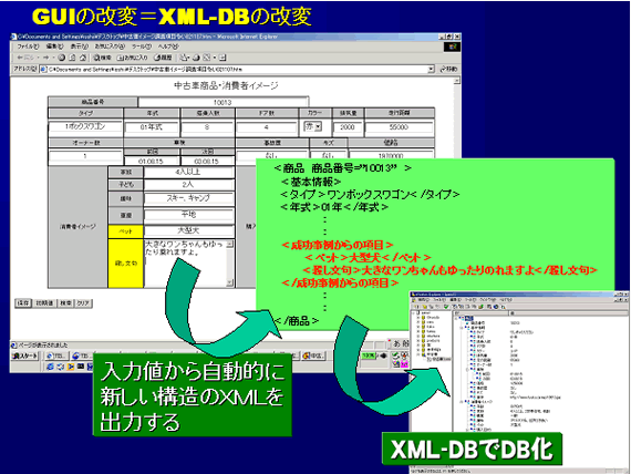 GUIの改変＝XML-DBの改変2