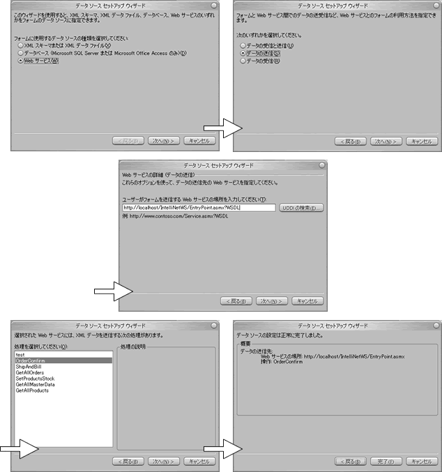 Webサービスを利用したデータソースのセットアップの画面イメージ